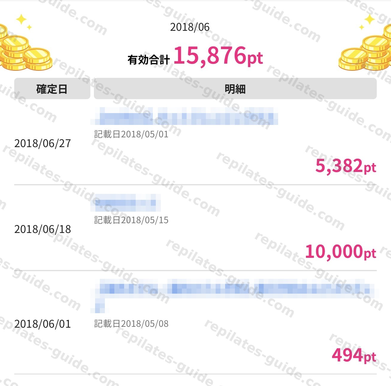 2018年6月のハピタスポイント通帳画面。カード案件の10,000ポイント確定を含む有効合計15,876pt（案件名はモザイク加工）
